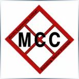 Martin Community College
